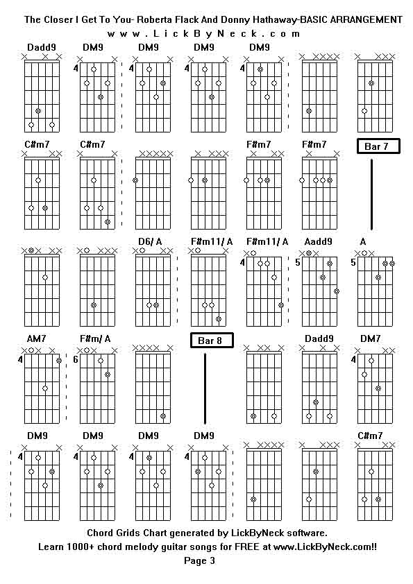 Chord Grids Chart of chord melody fingerstyle guitar song-The Closer I Get To You- Roberta Flack And Donny Hathaway-BASIC ARRANGEMENT,generated by LickByNeck software.